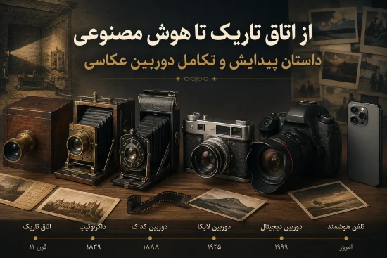 از اتاق تاریک تا هوش مصنوعی؛ داستان پیدایش و تکامل دوربین عکاسی