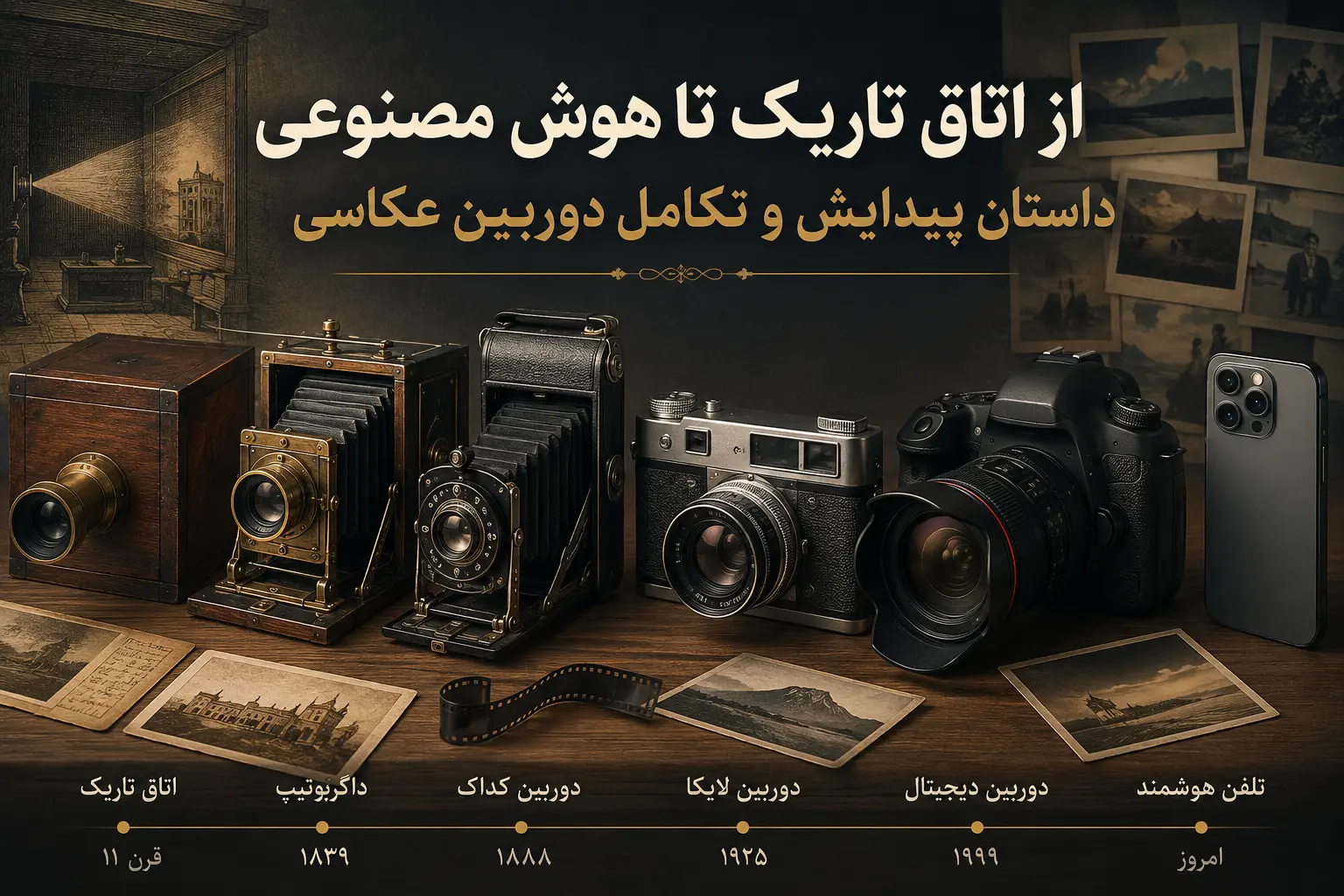 از اتاق تاریک تا هوش مصنوعی؛ داستان پیدایش و تکامل دوربین عکاسی