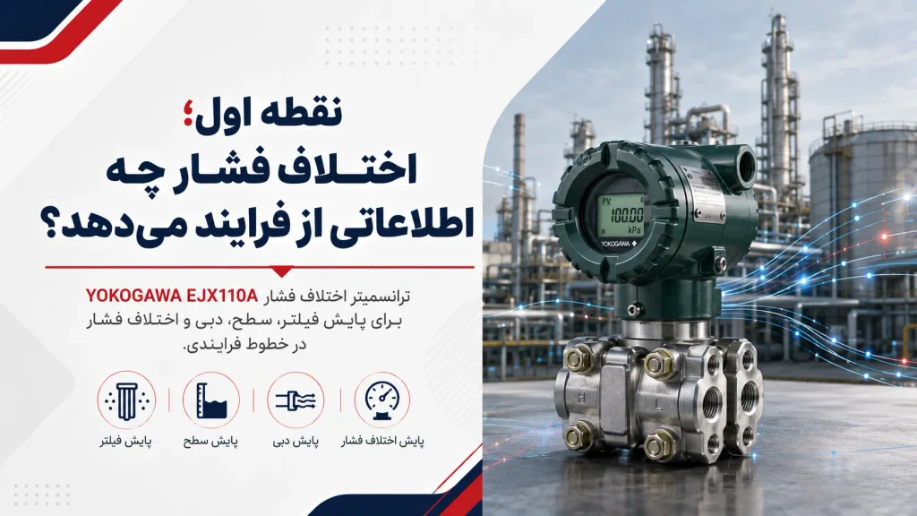 نقطه اول؛ اختلاف فشار چه اطلاعاتی از فرایند میدهد؟