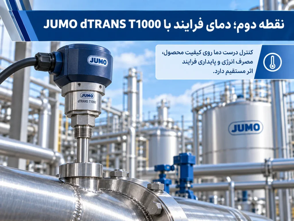نقطه دوم؛ دمای فرایند با JUMO dTRANS T1000