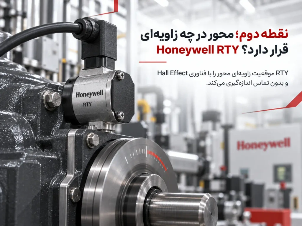 نقطه دوم؛ محور در چه زاویهای قرار دارد؟ Honeywell RTY